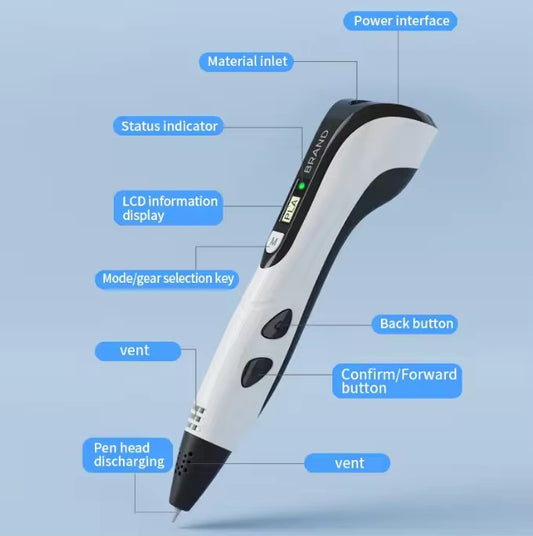 3D Printing Pen